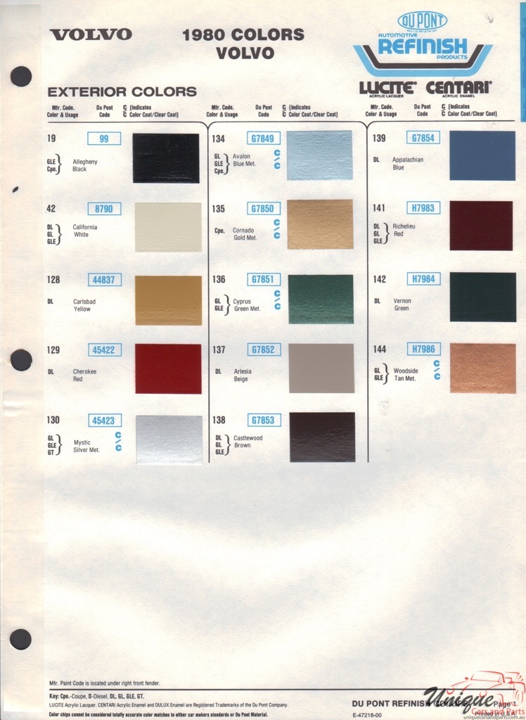 1980 Volvo Paint Charts DuPont 1